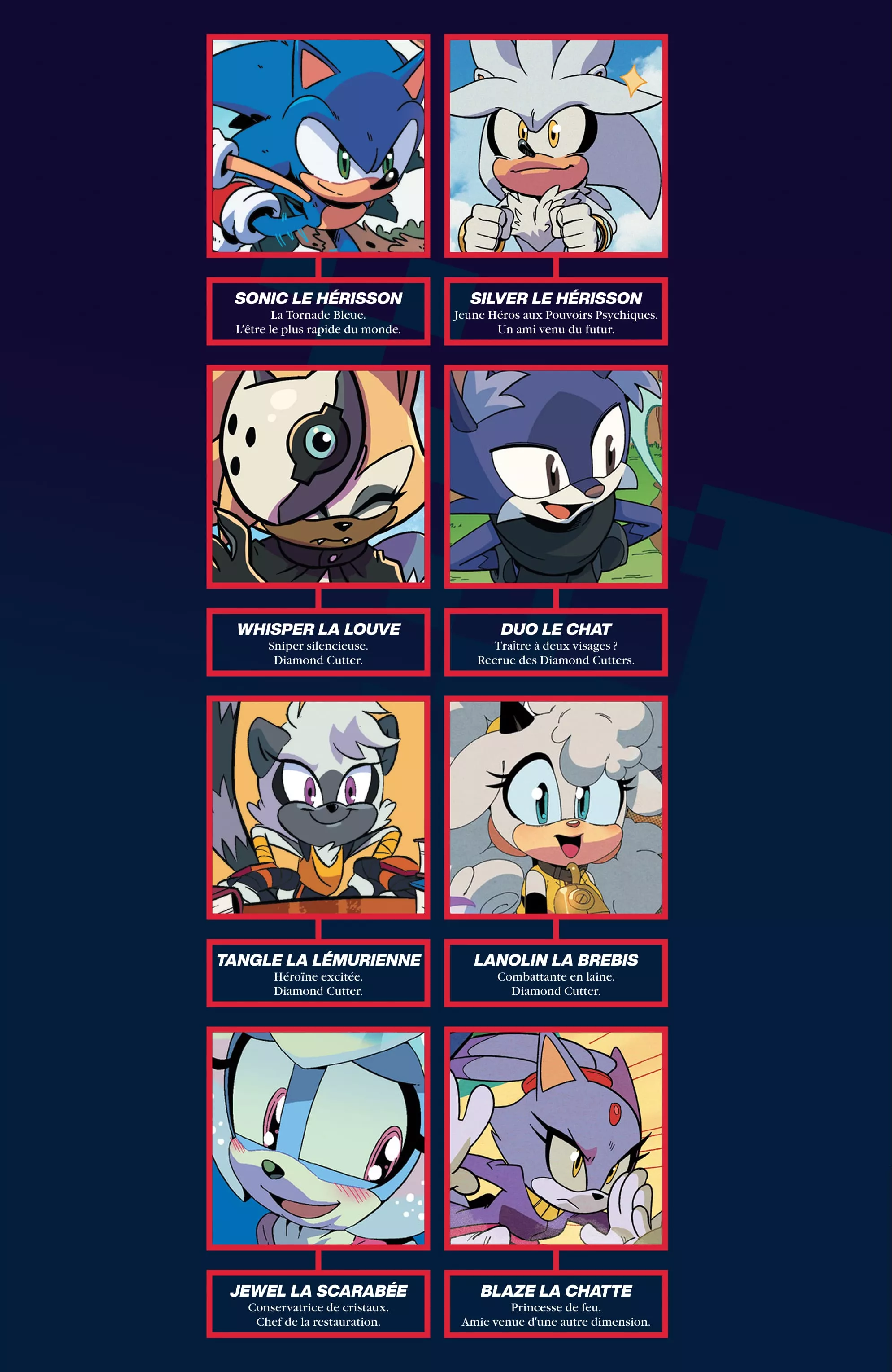 Sonic The Hedgehog #64 - ChaosTrad